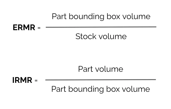 ERMR and IRMR formulas