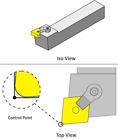 illustration of a face turning tool