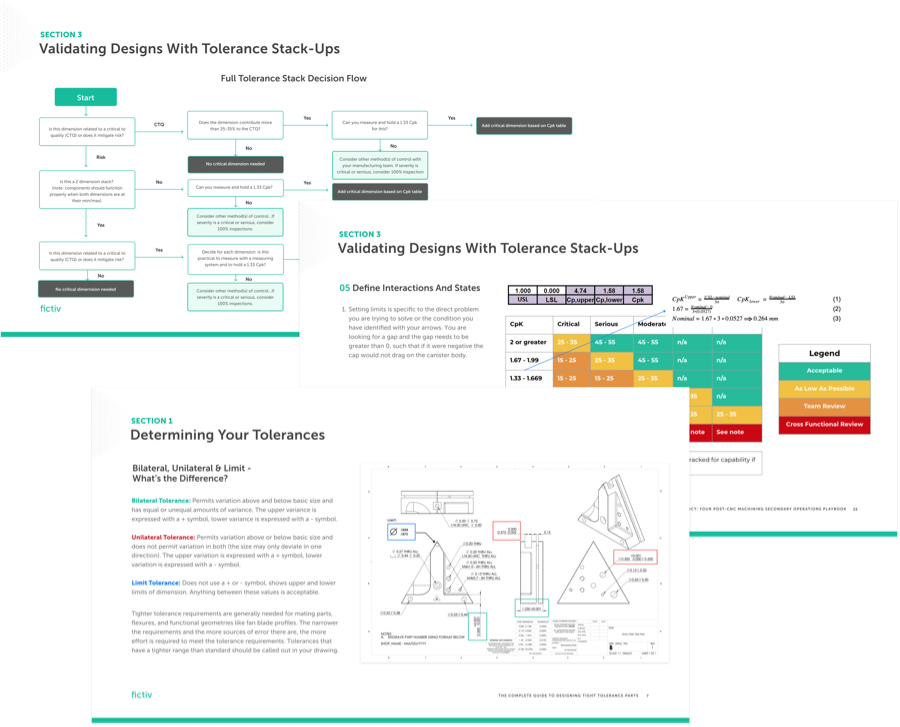 The Complete Guide to Designing Tight Tolerance Parts thumbnail