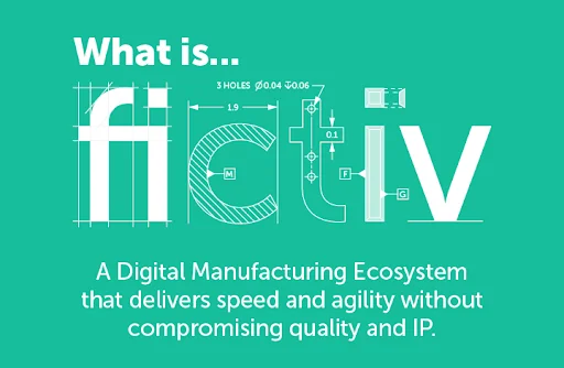 what-is-Fictivs-role-in-agile-manufacturing - Fictiv what is Fictiv’s role in agile manufacturing?