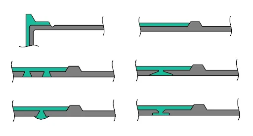 Examples of injection molding overmolding mechanical interlocks
