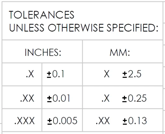 cnc tolerances chart - Fictiv cnc tolerances chart