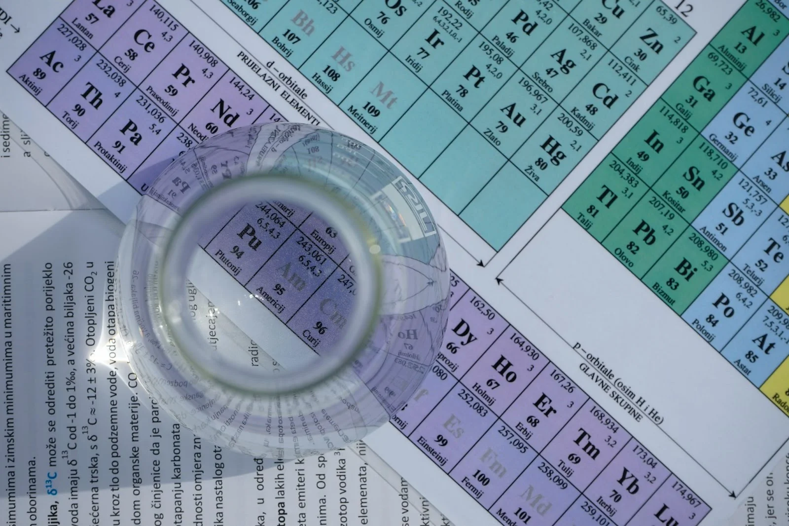 vedrana - Fictiv understanding what contaminants in your water is a good first step; Photo by Vedrana Filipović on Unsplash