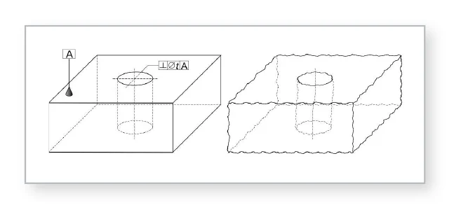GDT features - Fictiv Datums (left) vs. datum features (right). Datums are theoretical and perfect, while datum features are real and thus imperfect.