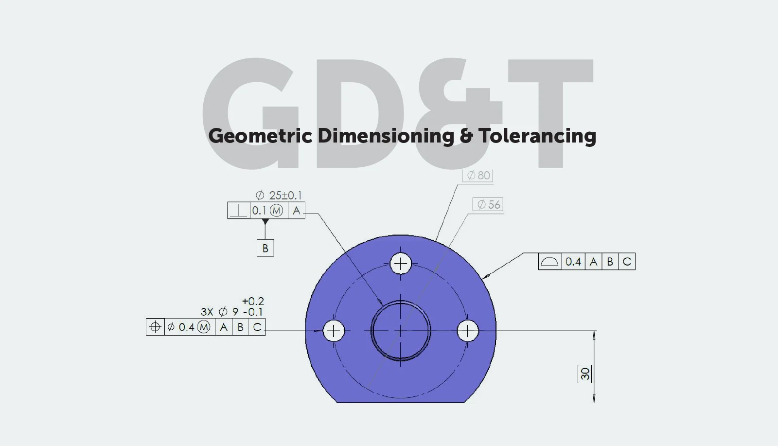 GDT image - Fictiv GD&T: Geometric dimensioning and tolerancing basic example guide