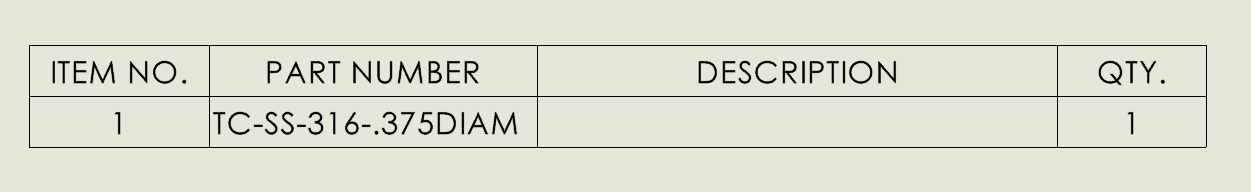 BOM Example with Meaningful P/N