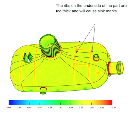 design for manufacturing