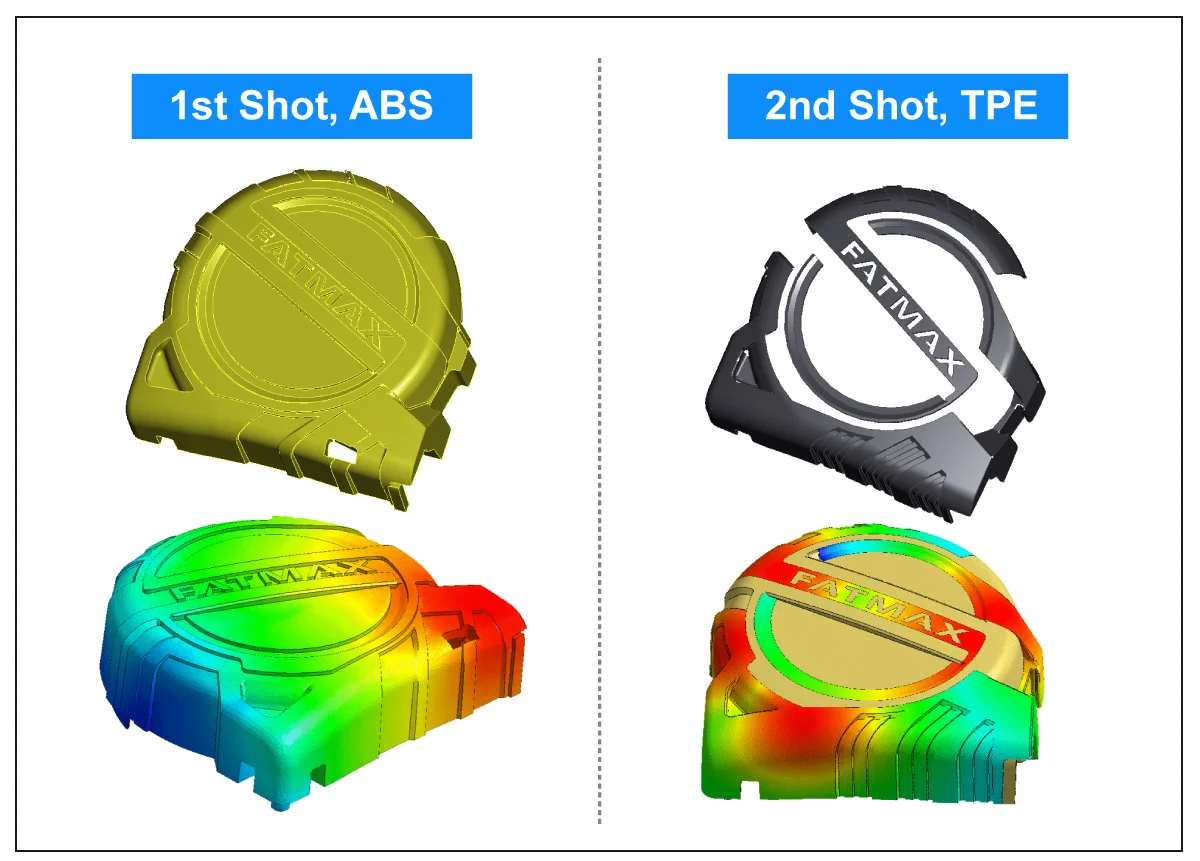 Designing-An-Overmolded-Plastic-Part-with-Mold-Filling-Analysis-02 - Fictiv two-shot molding