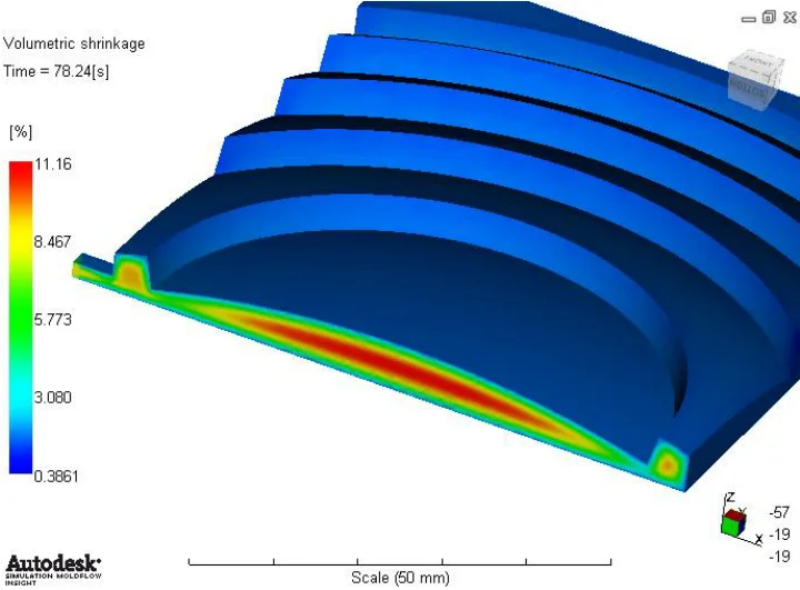 Volumetric-shrinkage-example-with-cross-section-through-thickness - Fictiv injection molding shrinkage