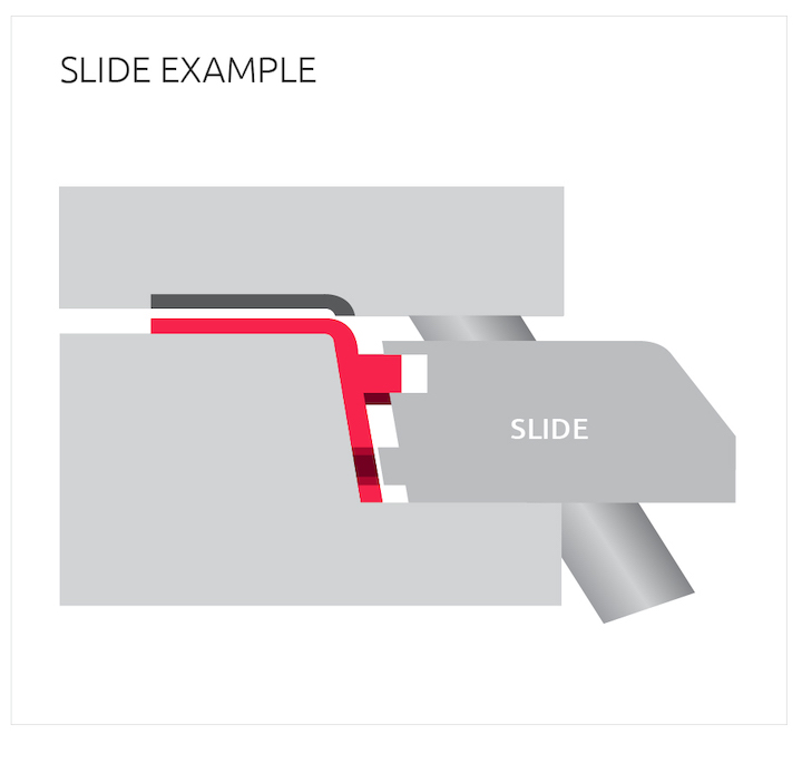 Injection molding sliders and lifters vs handloads fictiv
