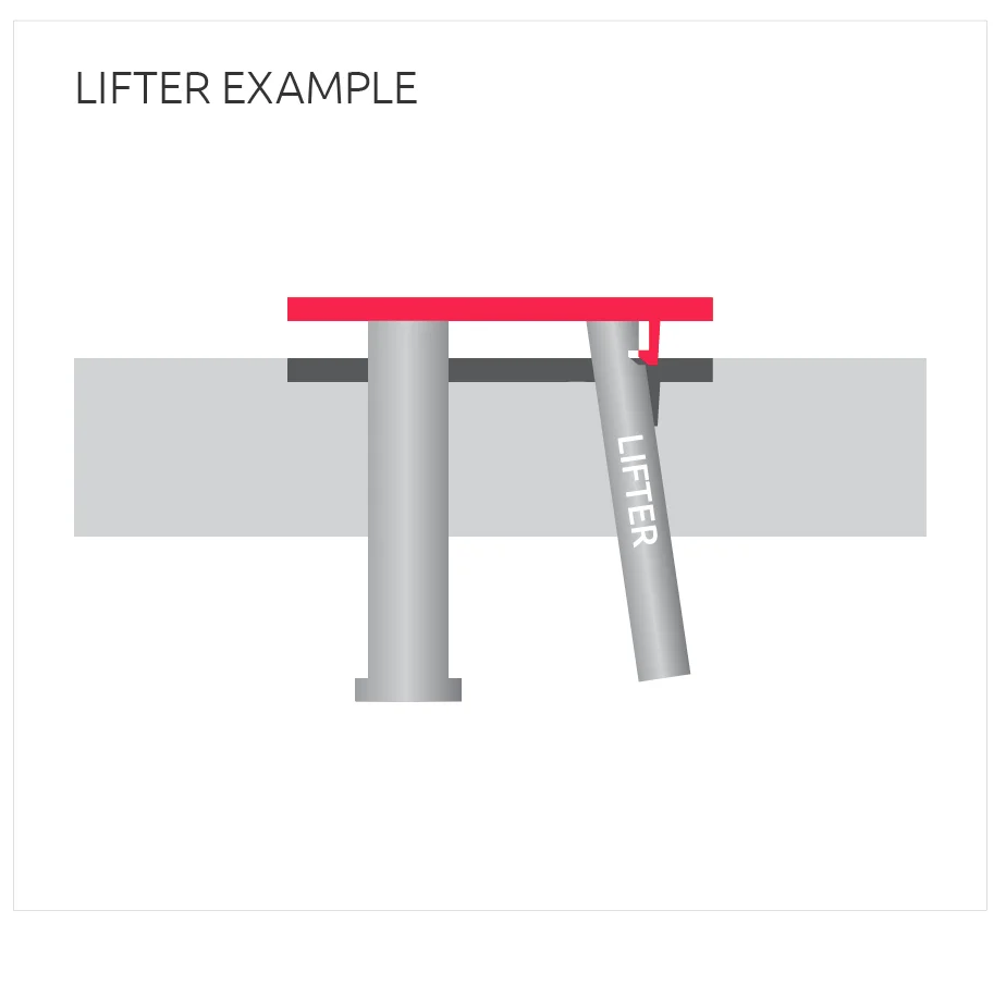 Injection molding lifters