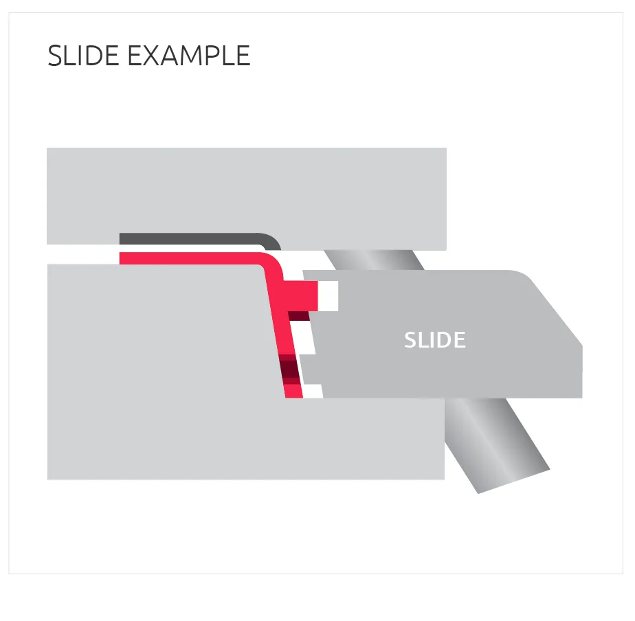 Injection molding sliders