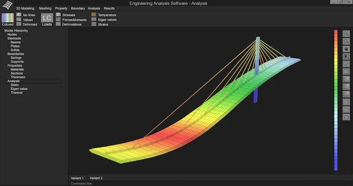 FEA of a bridge showing stress distribution
