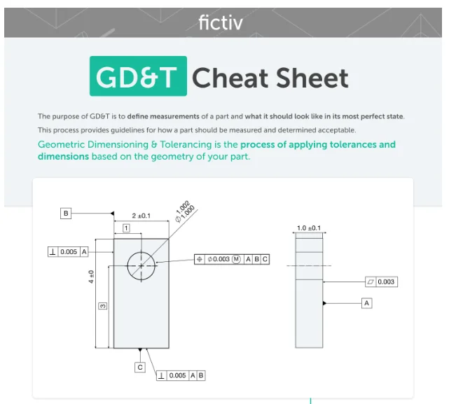GD&T Cheat Sheet