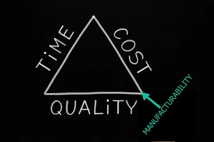 time-vs-quality-vs-cost-vs-manufacturability - Fictiv time vs quality vs cost vs manufacturability