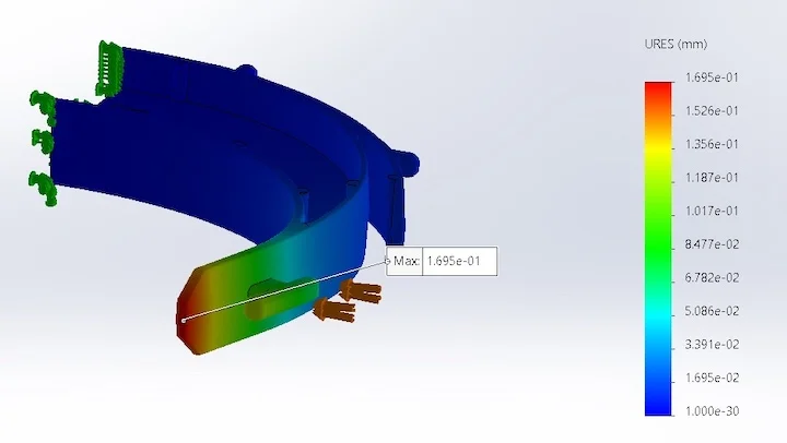 FEA of a face shield headband