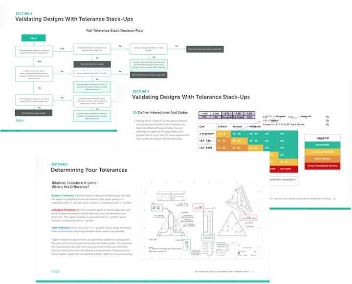 Minimize Tolerances