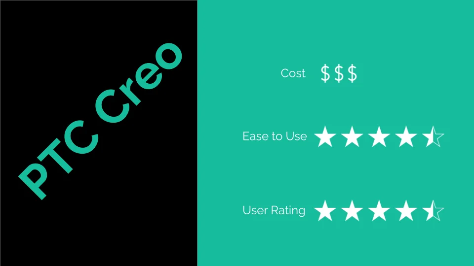 PTC-Creo - Fictiv PTC Creo