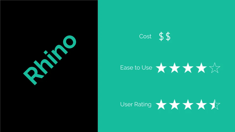 Rhino - Fictiv Rhino