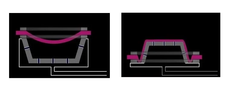 Vacuum-Forming-Blog-Image - Fictiv Vacuum thermoforming