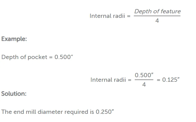 internal-corner-radii - Fictiv internal corner radii