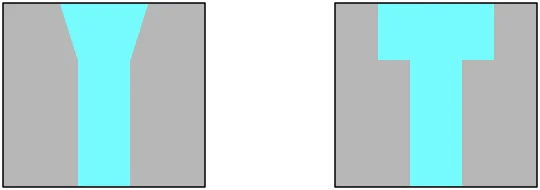 Cross-section - Fictiv Left: Cross-section countersink cut; Right: Cross-section counterbore cut