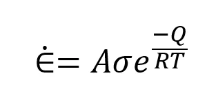derivative of creep strain - Fictiv erivative of creep strain