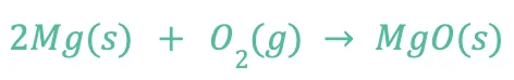 Magnesium reaction