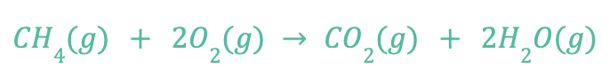 forms carbon dioxide and water:
 
