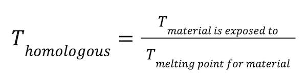 homologous temperature