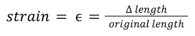 strain-equation-1 - Fictiv