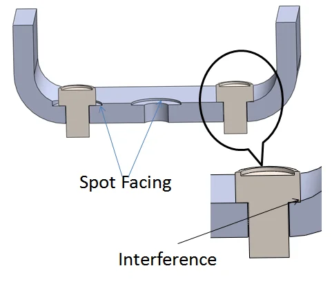Spotfacing - Fictiv Spotfacing
