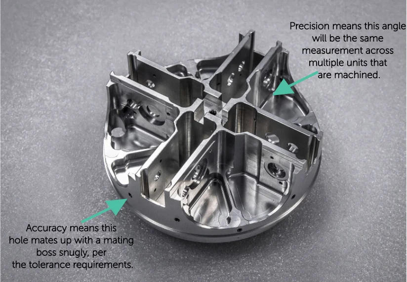 high-precision-cnc-machined-part-2 - Fictiv A Ficitv high-precision CNC-machined part
