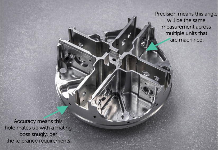 high-precision-cnc-machined-part-2 - Fictiv A Ficitv high-precision CNC-machined part