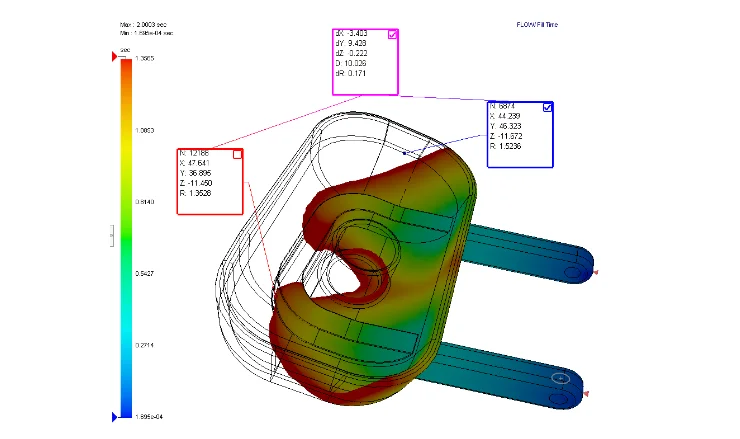 Overmolded Part Design - Fictiv Overmolded Part Design