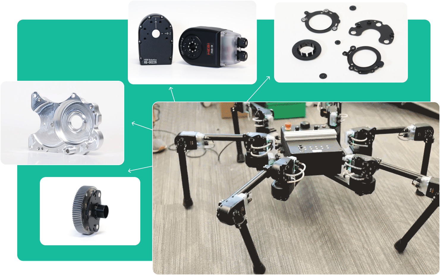 One Stop for All Your Prototyping Needs