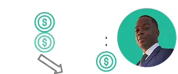 hitw-guided-expert - Fictiv