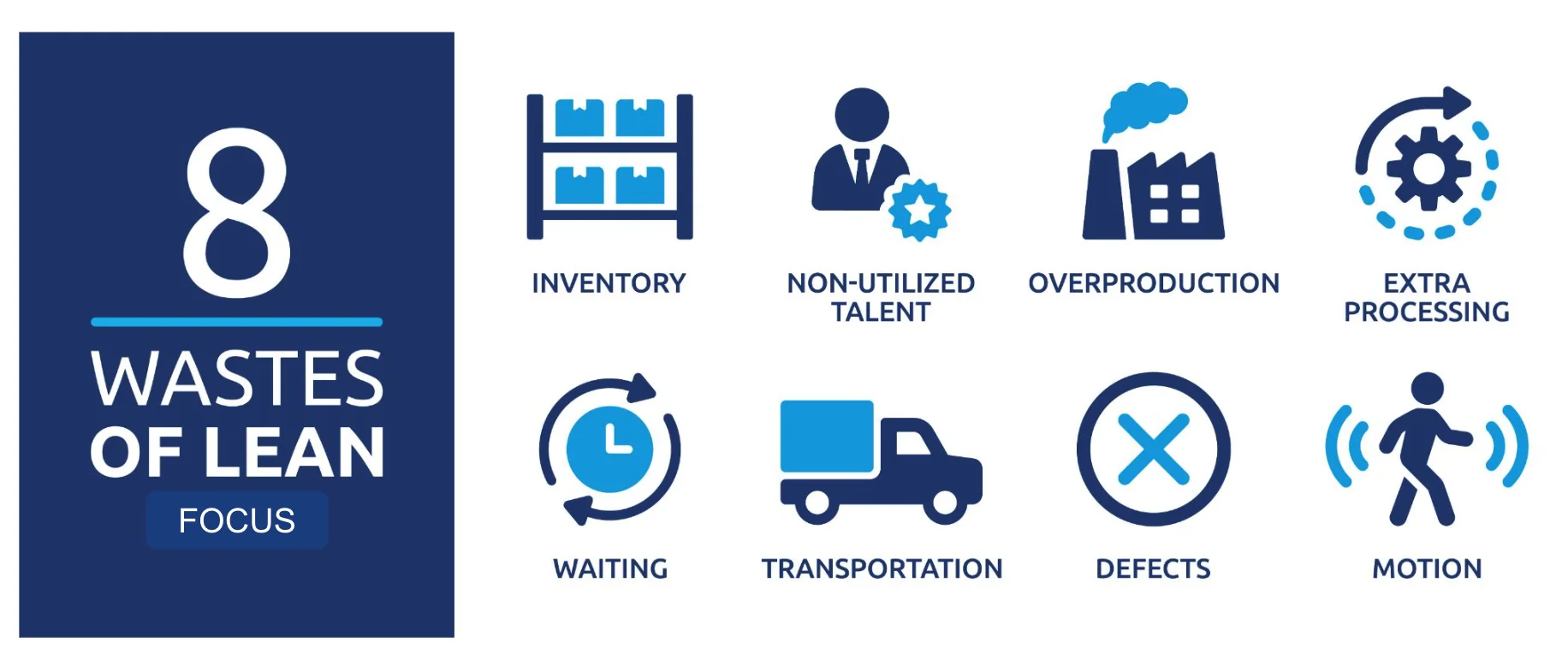 just in time key - Fictiv Just-in-time manufacturing (JIT) focuses on key aspects of lean manufacturing including overproduction and inventory