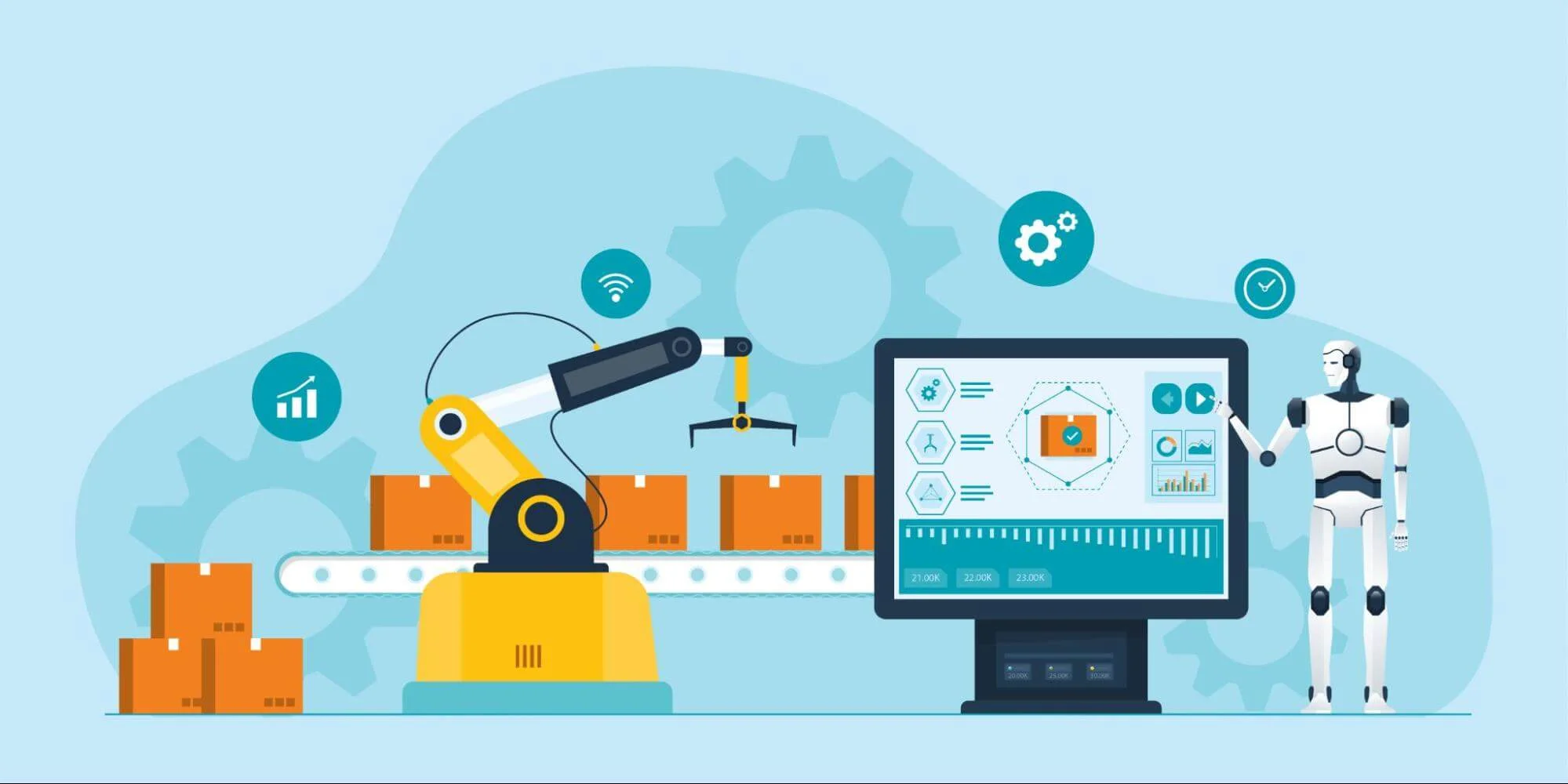 manufacturing strategies robot - Fictiv Digital manufacturing platforms are helping to optimize strategy.