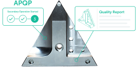 Advanced Product Quality Planning (APQP)