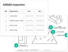 First Article Inspections