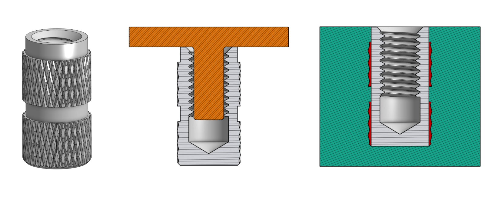 A diagram showing the insert molding process with a blind, threaded, metal insert.