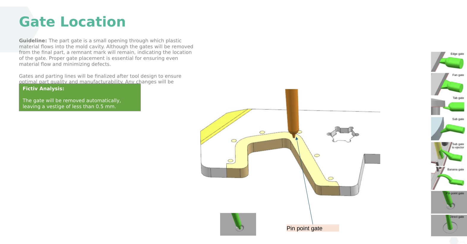 Pin gate location.