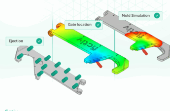 Fictiv Transforms Injection Molding Services 