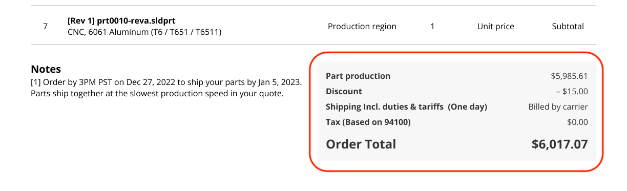 Fictiv Order Summary PDF showing order total with tariffs included.