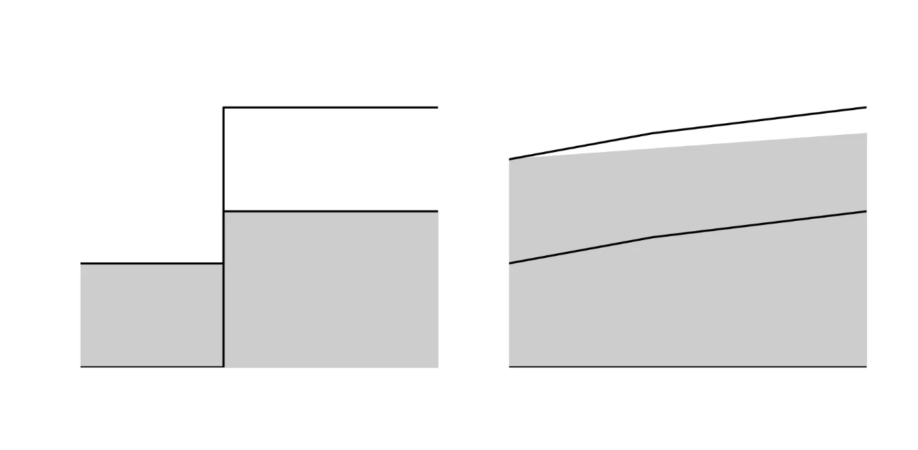 ai tools blended step - Fictiv Blended step diagram for injection-molded part created with ChatGPT