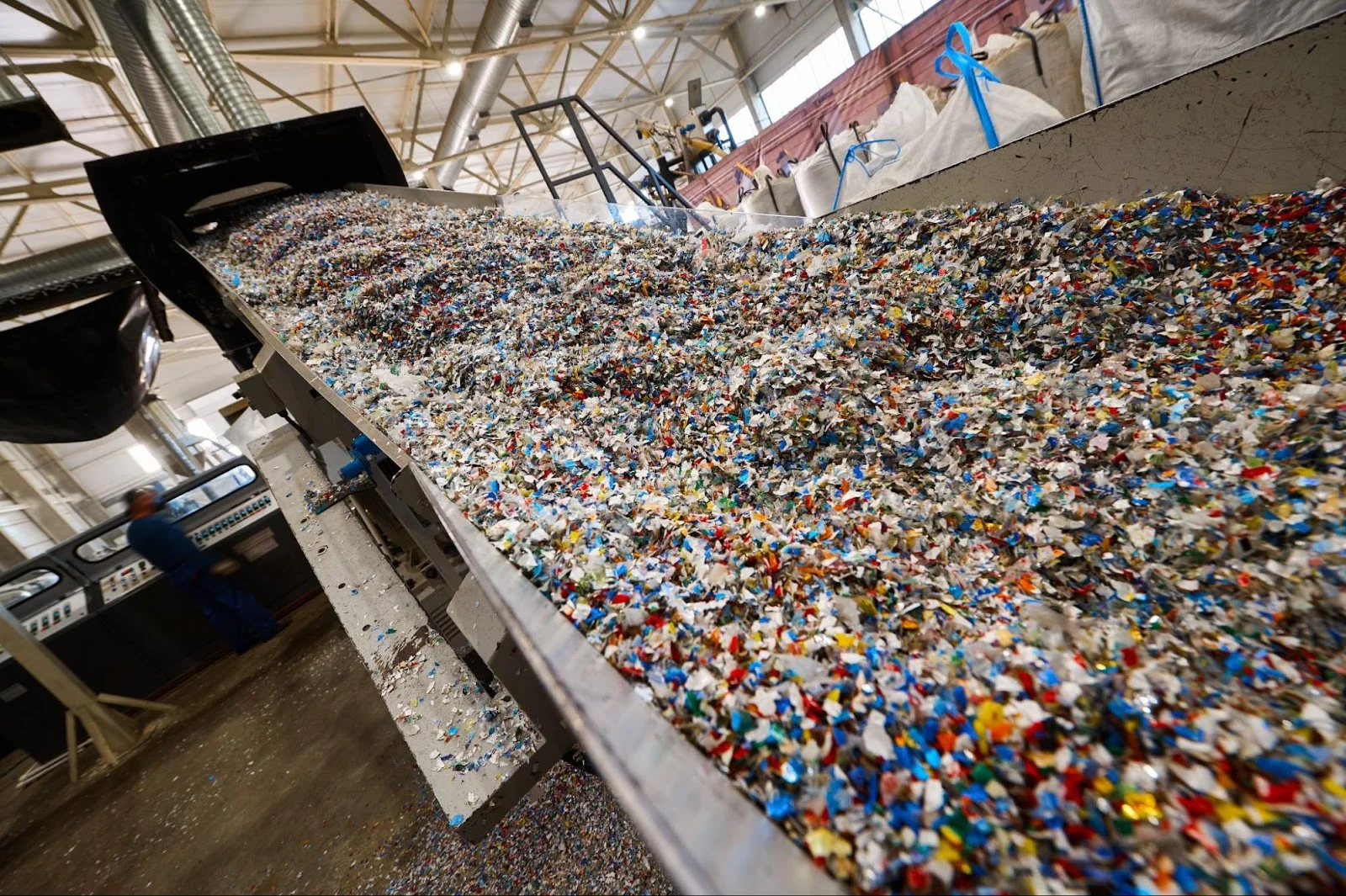 Recycling thermoplastics