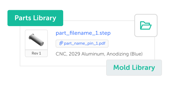 Parts & Mold Library