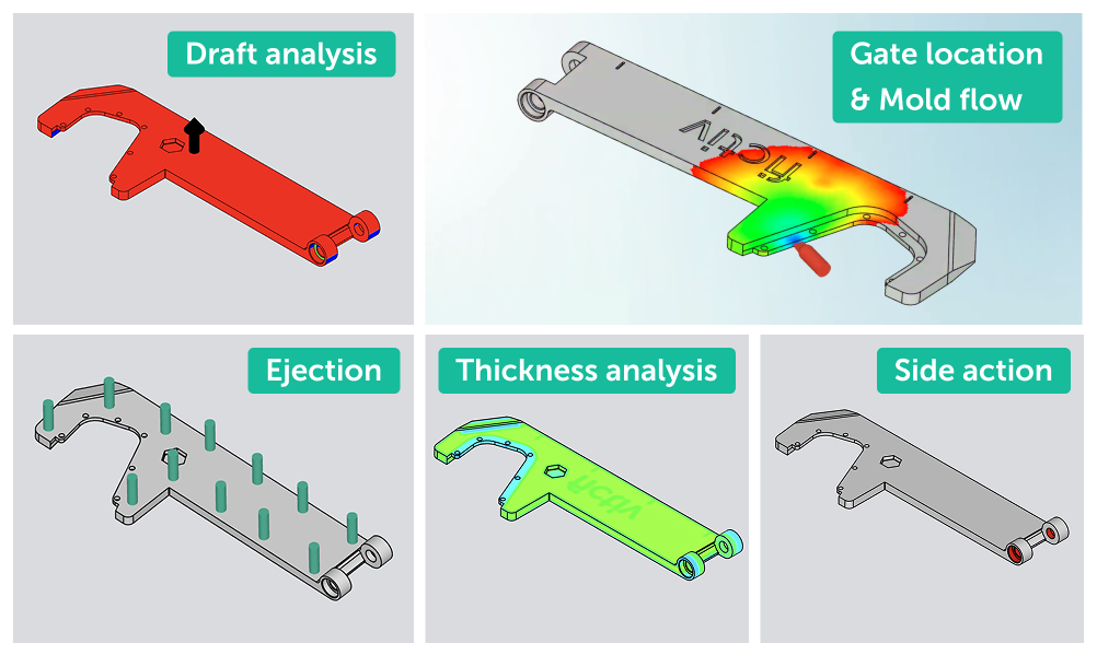 Detailed DFM Analysis thumbnail