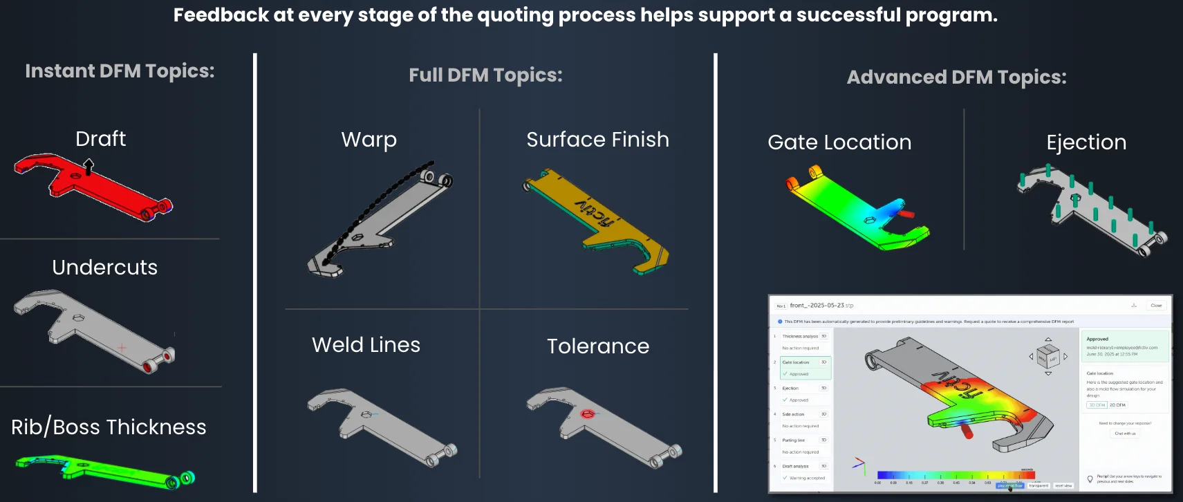 DFM considerations and defects for injection molding.